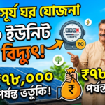 surya ghar yojana bengal